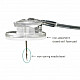 Игла Surecan Safety II 20G 25 мм (№20) 04447007